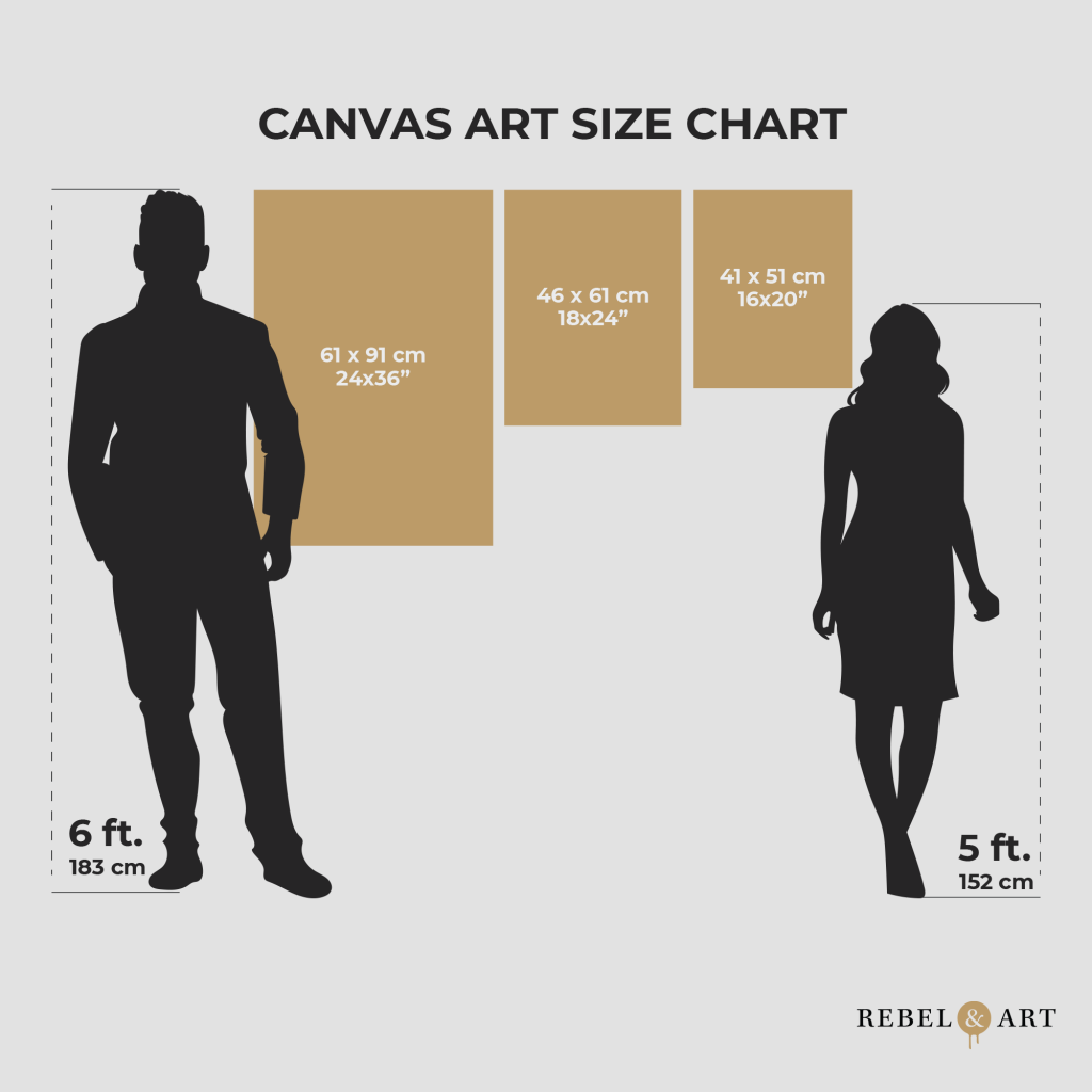 Canvas Art size chart